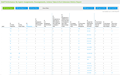 Customer Service Software Reports: Staff Performance: Reassignments, Actions Taken & SLA Extension Metrics Report